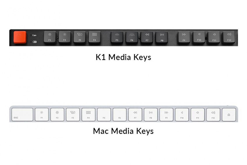 Keychron K1 超薄無線機械鍵盤 Mac 佈局多媒體按鍵