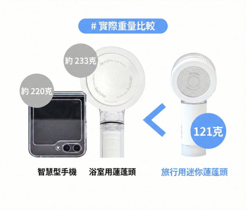 Design Chicken創意購物平台
