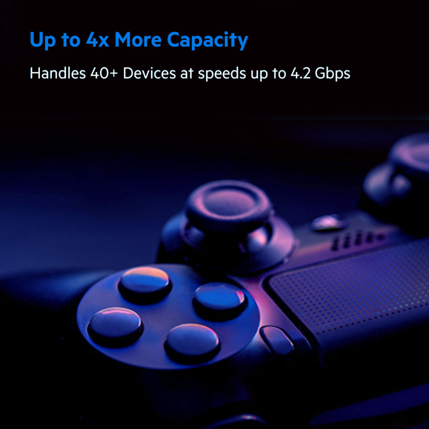 遊戲控制器特寫。讀取次數：容量提升 4 倍，可處理超過 40 部裝置，速度高達 4.2Gbps。