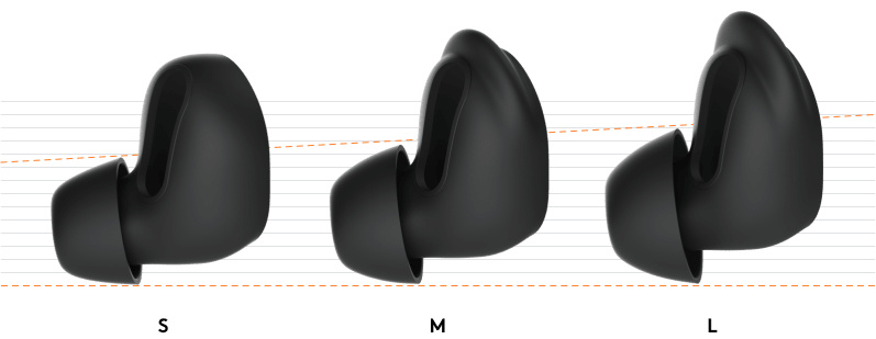 Zone True Wireless Earbuds 尺寸：S、M、L