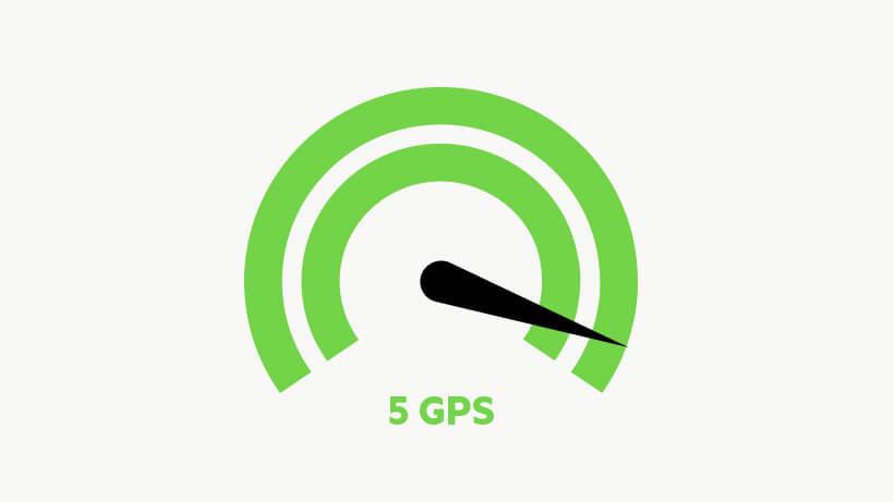 5 GPS 速度顯示
