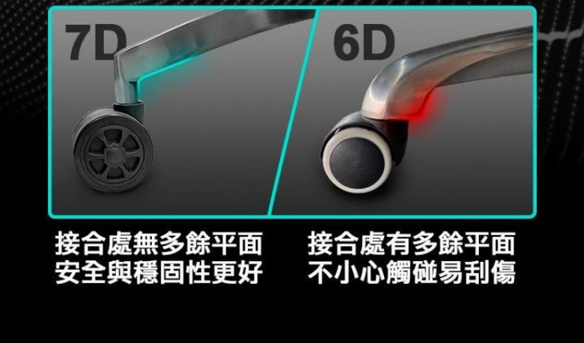 台灣 Future Lab未來實驗室 7D人體工學躺椅