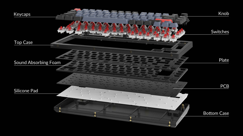 Keychron V1 客製化機械式鍵盤