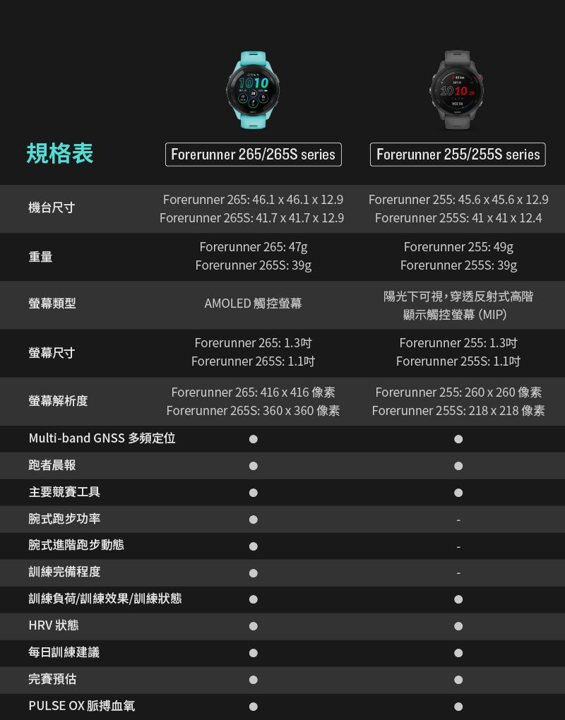DXAO6O-A900G40SO
