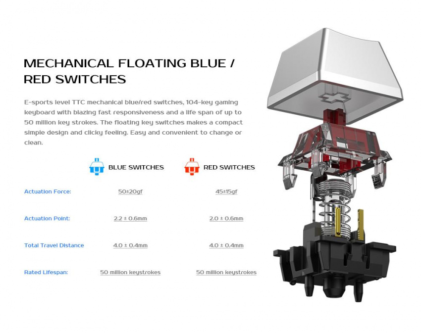Red Switches Mechanical Keyboard