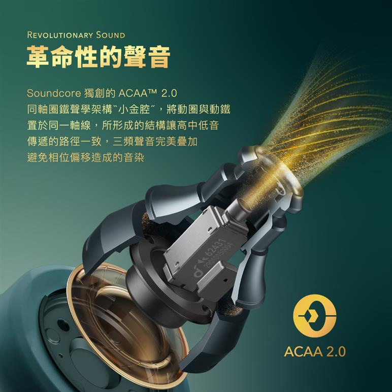 ANKER Soundcore Liberty 3 Pro 真無線藍牙耳機 A3952 午夜黑