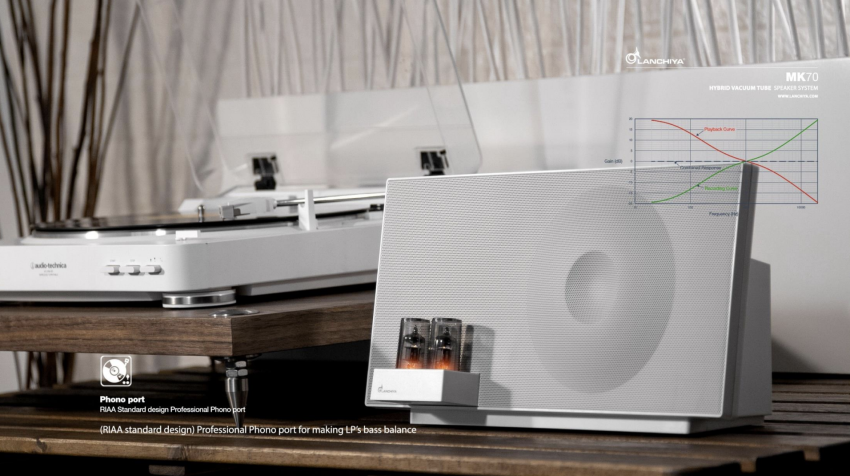 LANCHIYA Hybrid Vacuum Tube Speaker System 2.1 混合真空管藍牙喇叭