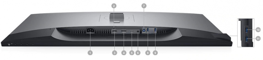 Dell U3219Q 顯示器 - 連接介面選項