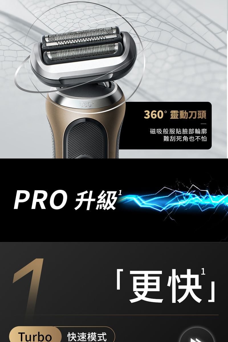 360360°靈動刀頭磁吸般服貼臉部輪廓難刮死角也不怕PRO 升級ཀTurbo 快速模式1更快