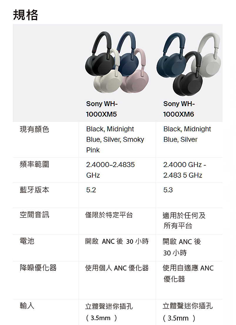 Sony WH-1000XM6 Headphone