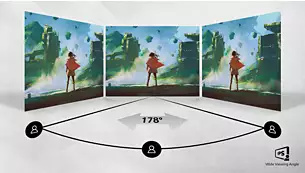 IPS LED 寬闊技術提供圖像及顏色的精確度