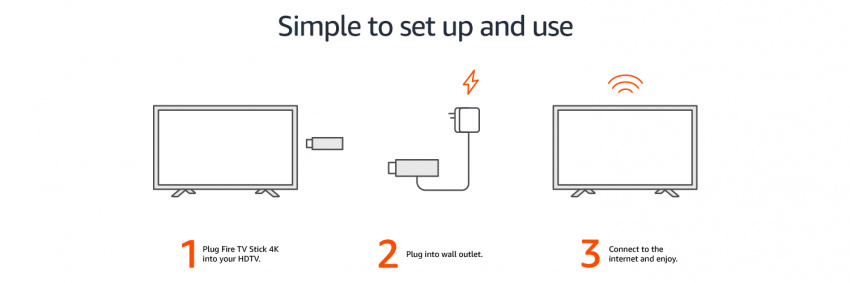 Simple to set up and use | 1. Plug Fire TV Stick into your TV. | 2. Plug into wall outlet. | 3. Connect to the internet and enjoy.