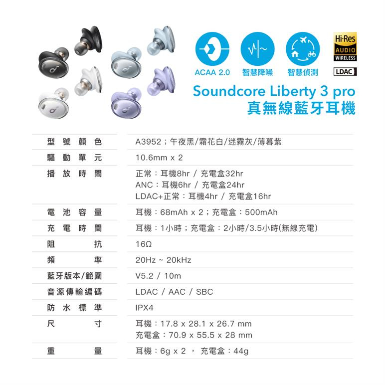 ANKER Soundcore Liberty 3 Pro 真無線藍牙耳機 A3952 午夜黑