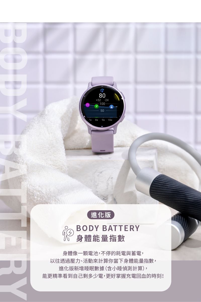 DXAO2O-A900GOFOK