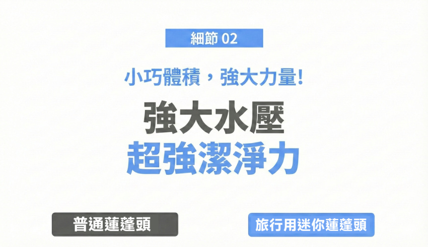 Design Chicken創意購物平台
