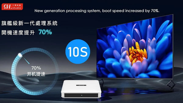 svicloud-10s-tv-box-startitfast