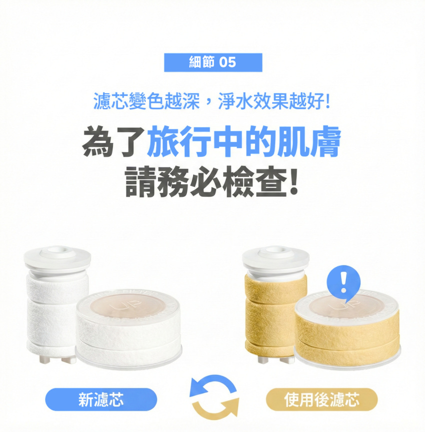 Design Chicken創意購物平台