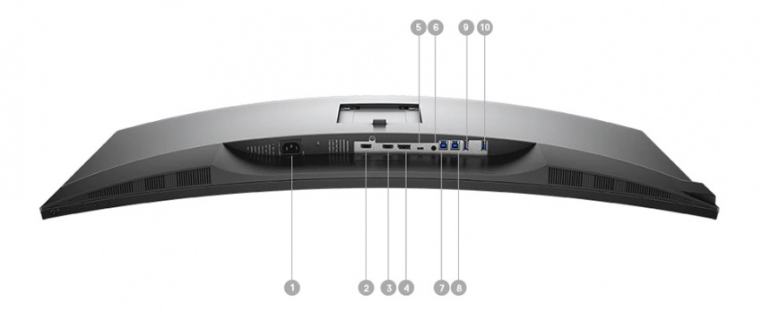 Dell U3818DW Monitor - Connectivity Options