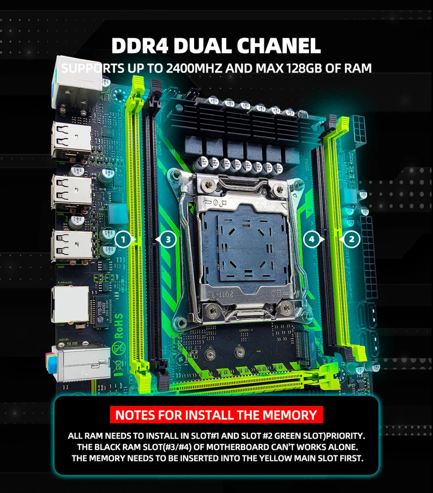 ZSUS X99-8D4 主機板套件採用 Intel LGA2011-3 Xeon E5 2650 V4