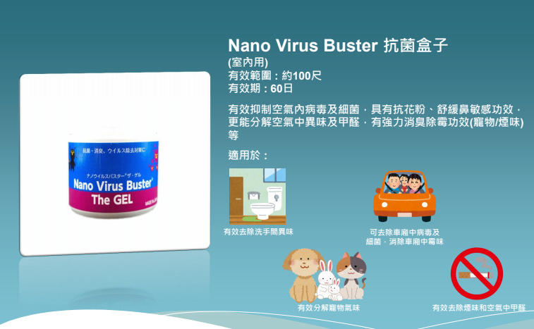 GadgetiCloud Nano Virus Buster 抗菌 抗流感 防鼻敏感 口罩 武漢 肺炎 病毒 日本製 抗菌盒子