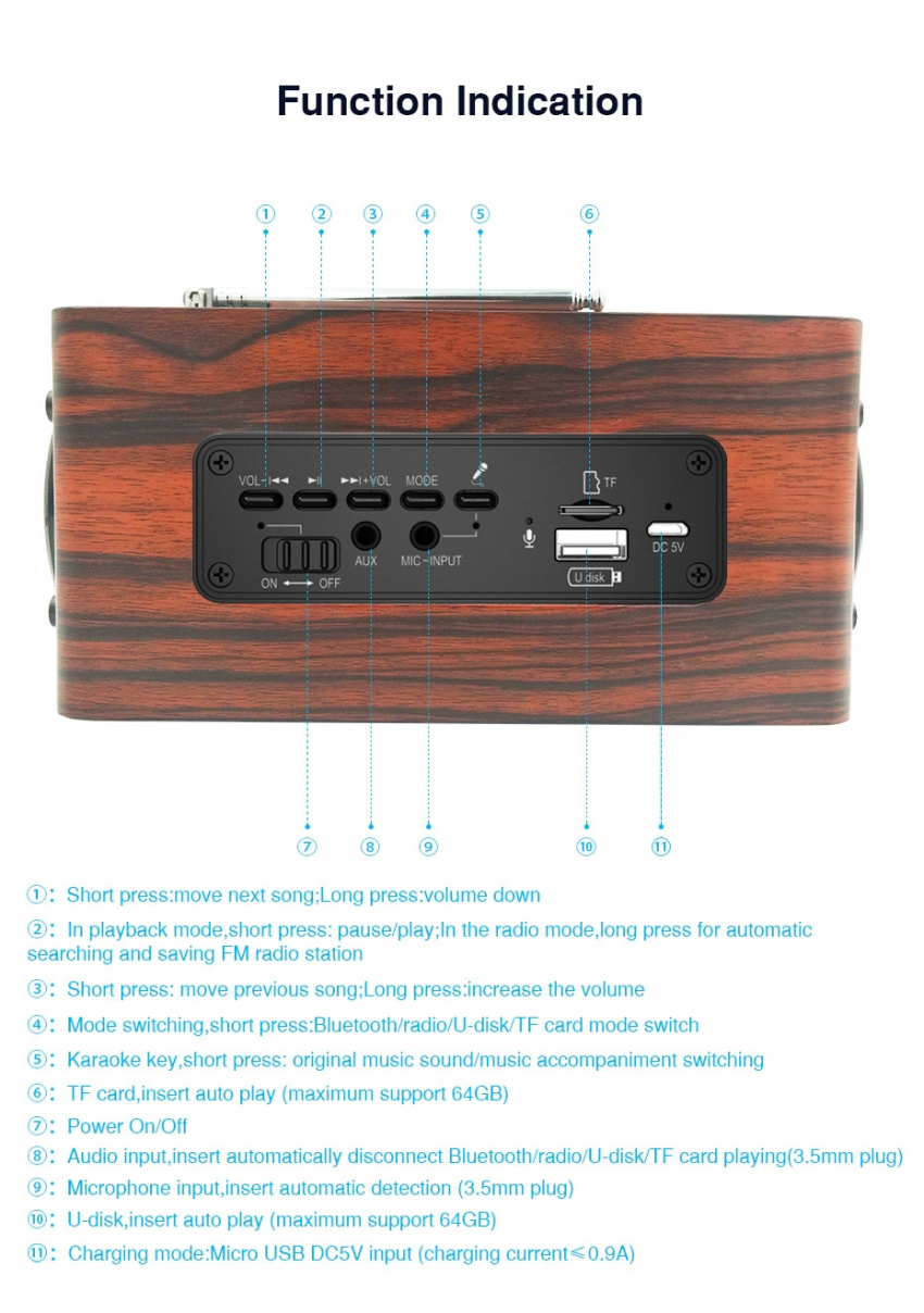 Wooden Bluetooth Speaker HIFI Wireless Dual Loudspeakers 3D Bass Surround Speaker with Karaoke function Hands free call FM radio (8)