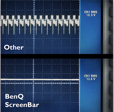wit screen bar