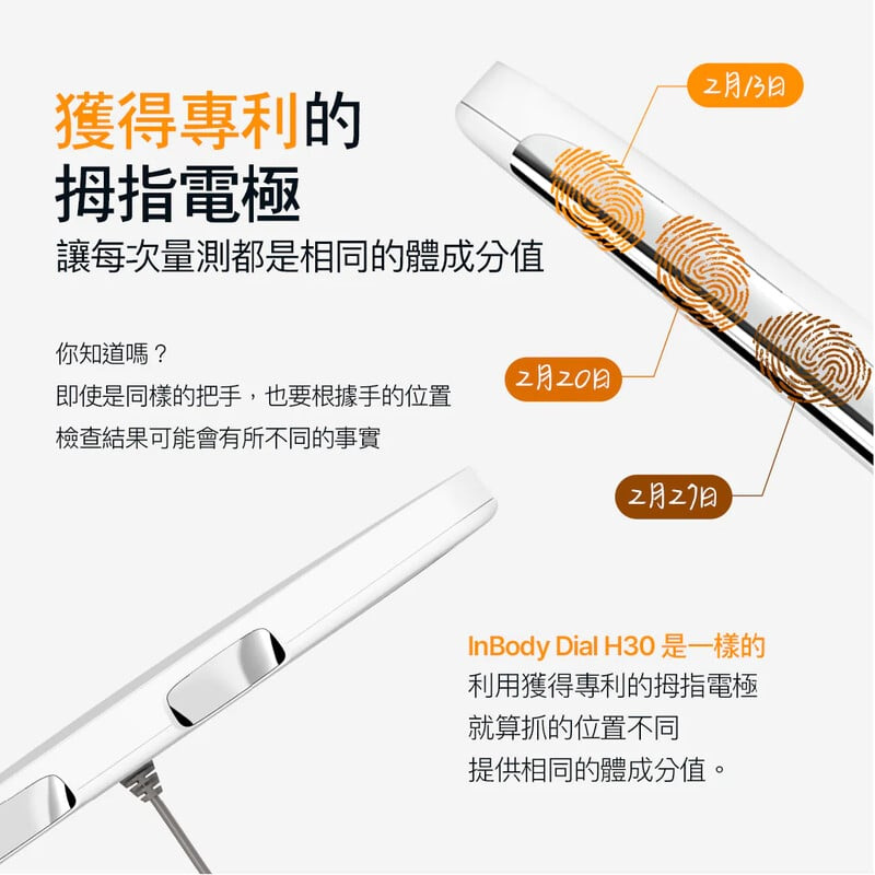 InBody Dial H30 無線智能體脂計電子磅H30NWi - Five 1 Store