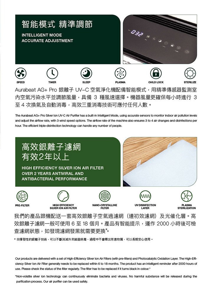 【NSP-PCO】Aurabeat AG+ Pro Medical Grade Silver Ion Antiviral Air Purifier - New Design