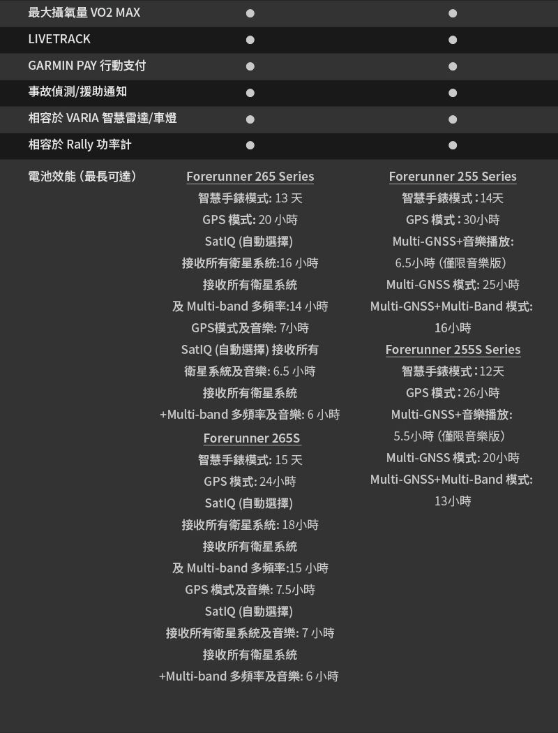 DXAO6O-A900G40SO