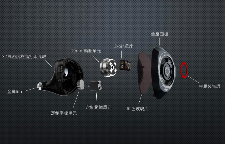 Harmonic Empire 張遼｜Zhang Liao 混合單元耳機【母親節x父親節