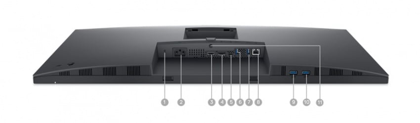 Dell P3223QE 顯示器的圖片，螢幕朝下，並在產品下方用數字 1 到 11 標示出可用的連接埠。