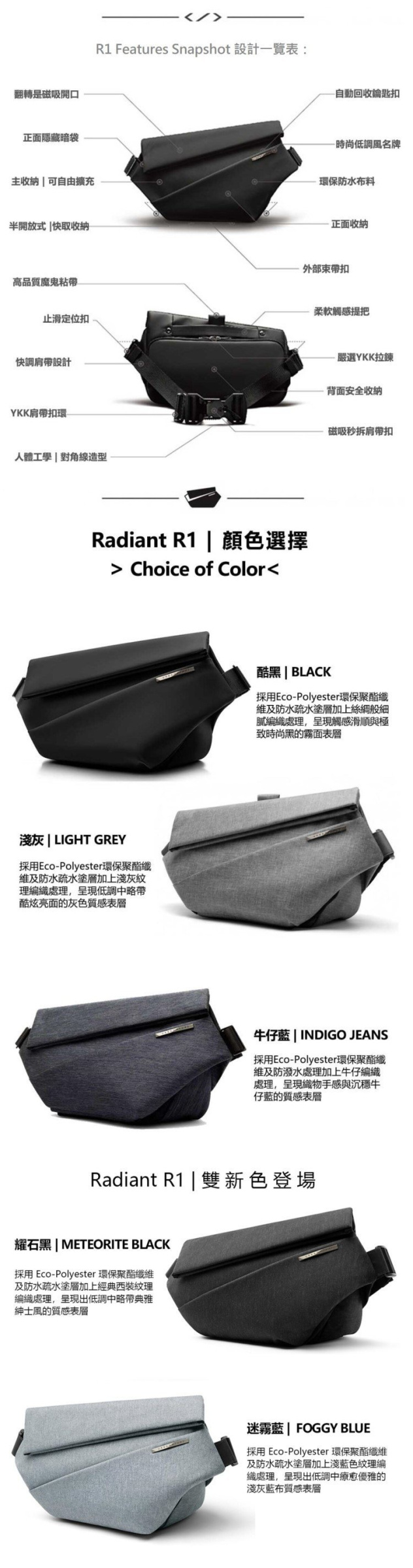 NIID Radiant R1 極速行動單肩包 - 珍珠黑 | 磁吸開口 | 防水布料產品介紹圖Outlet Express生活百貨城