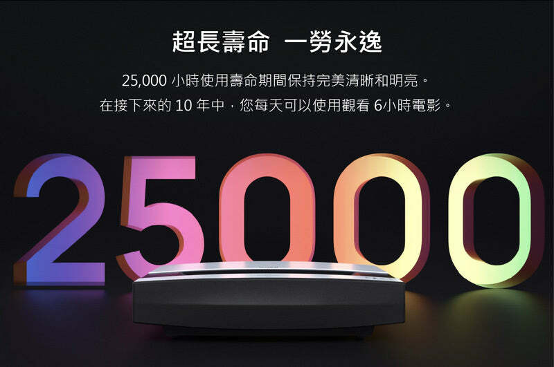 XGIMI 極米 Aura 4K 超短焦雷射投影機