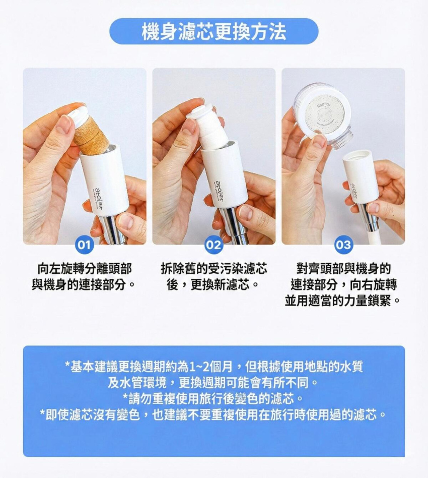 Design Chicken創意購物平台