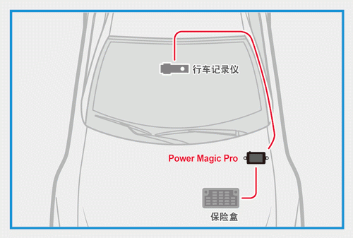 cn-blackvue-parking-mode-pmp-power-magic-pro-diagram-installation