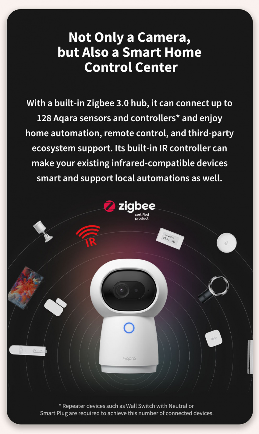 aqara g3 camera hub