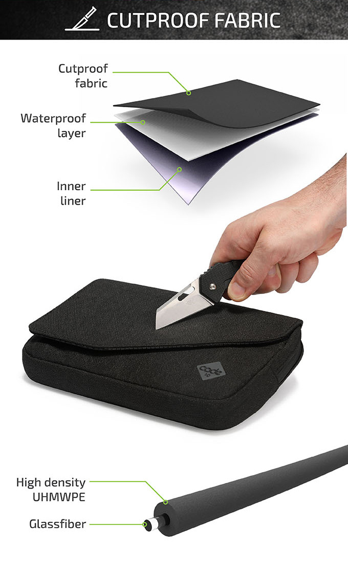 C10-009_Sling_Graphics-3.jpg