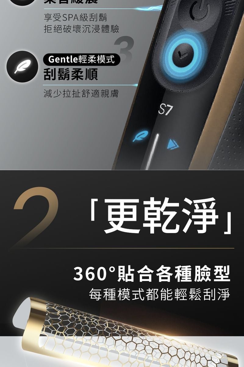 享受SPA級刮鬍拒絕破壞沉浸體驗Gentle輕柔模式刮鬍柔順減少拉扯舒適親膚「更乾淨360°貼合各種臉型每種模式都能輕鬆刮淨