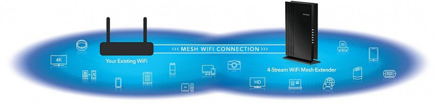 NETGEAR-EAX20-WiFi-6-Mesh-Extender