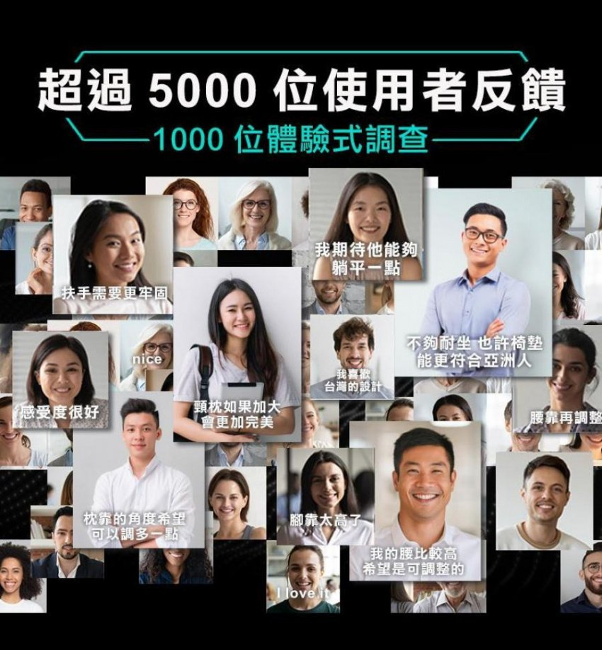 台灣 Future Lab未來實驗室 7D人體工學躺椅