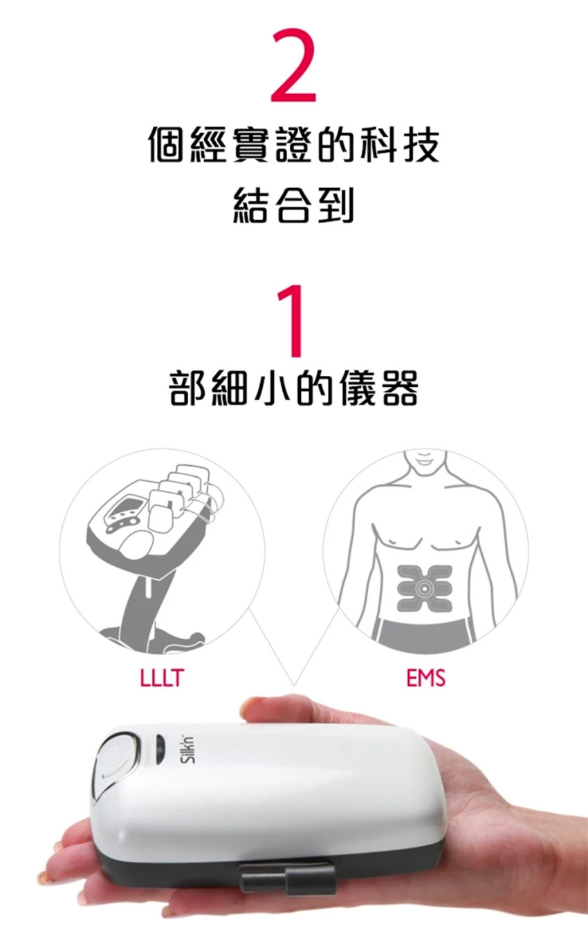 Silk'n Lipo 光電溶脂儀- Starss Shop