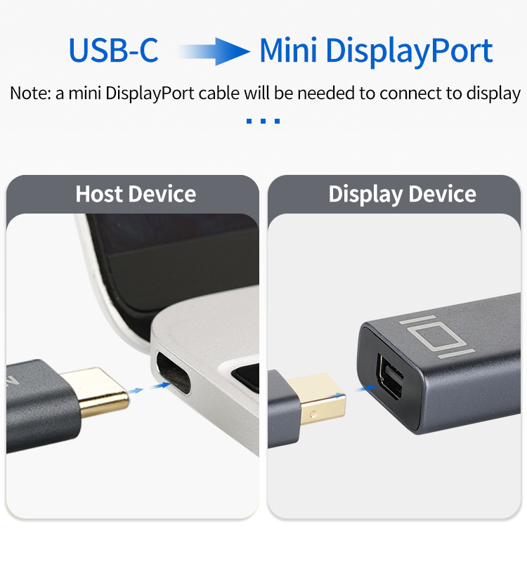 ULT-unite USB C to Mini DisplayPort Adapter 4K 60Hz 2K 144Hz USB-C Male to Mini DP Female Converter