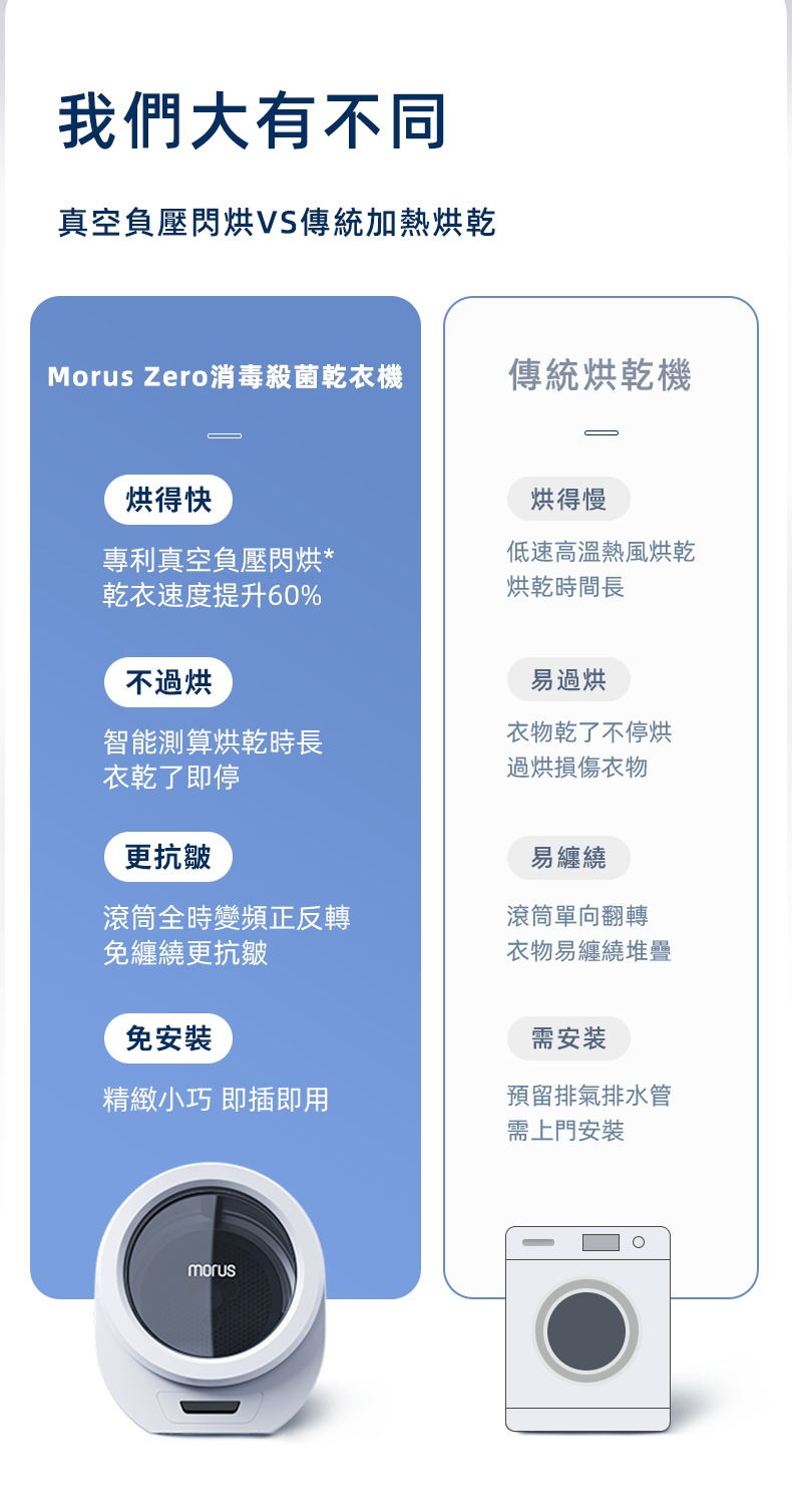Morus Zero家用小型烘乾機