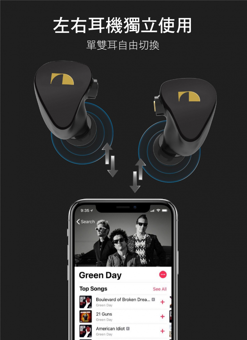 網購優惠] Nakamichi Elite Pro TWS 600 三單元無線有線雙用耳機