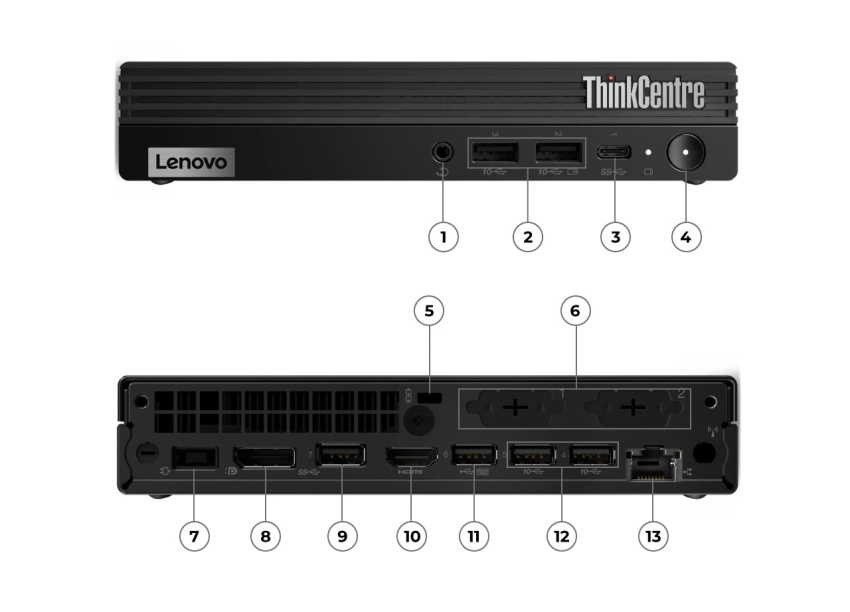 兩部 Lenovo ThinkCentre M70q Gen 5 Tiny 個人電腦的正面與背面視圖，連接埠標有 1-4 及 5-13 編號。