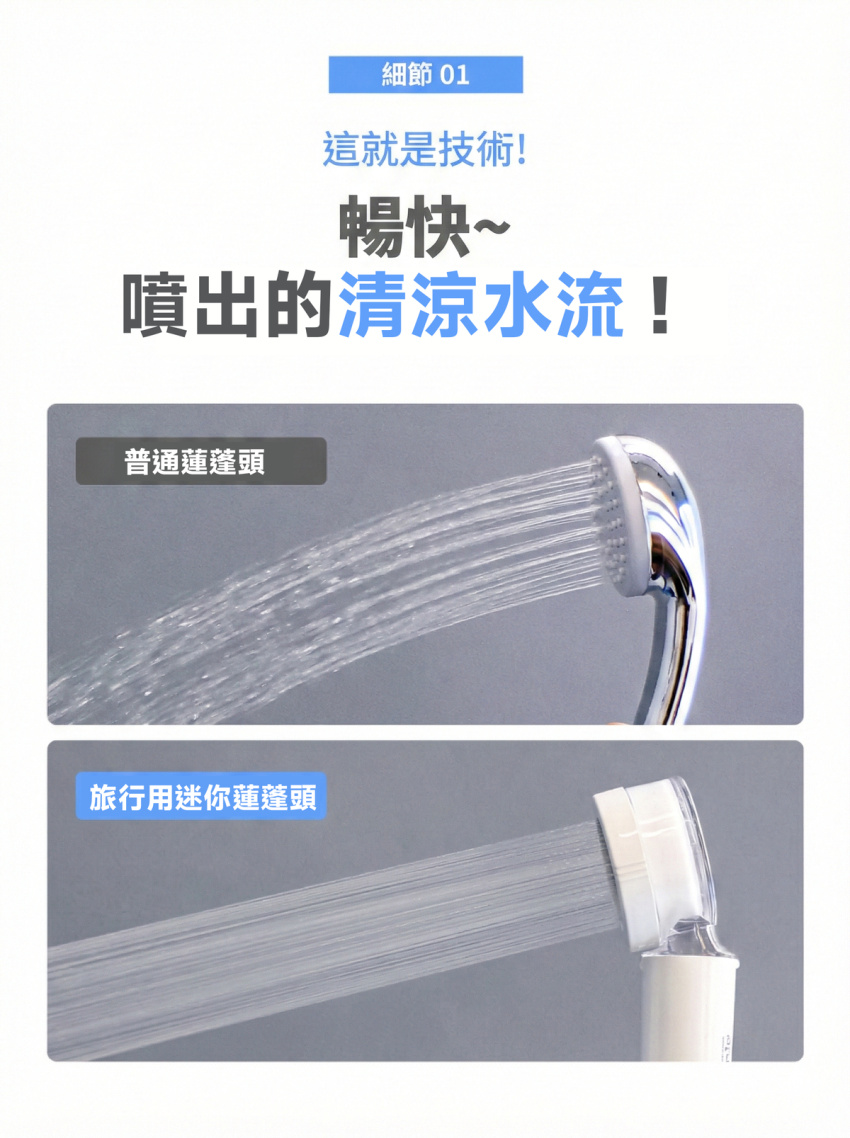 Design Chicken創意購物平台