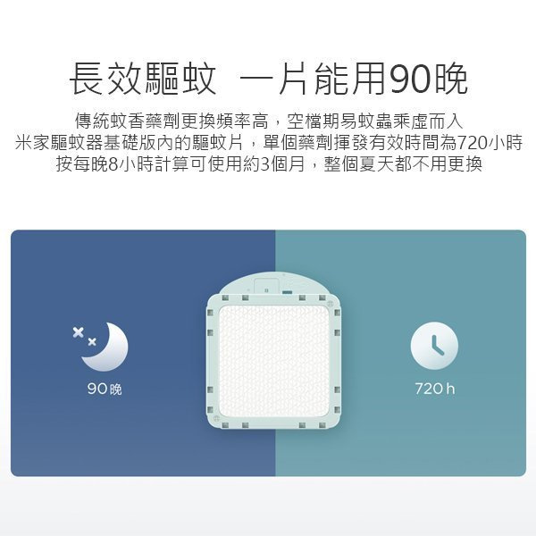 【coni mall】小米米家 驅蚊器 基礎版 減少蚊蟲叮咬 驅蚊 除蚊 90晚長效守護 無色無味 客廳 房間 現貨供應