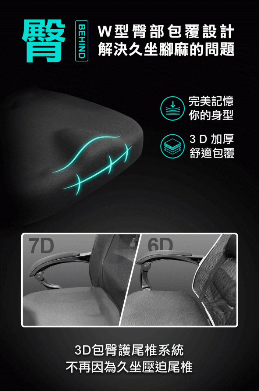 台灣 Future Lab未來實驗室 7D人體工學躺椅