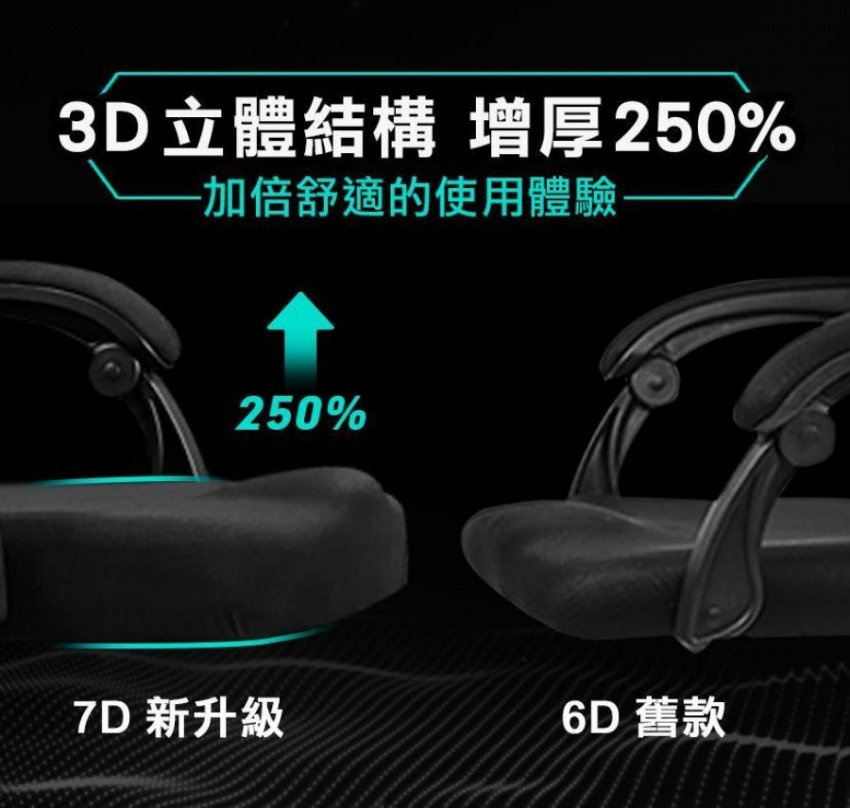 台灣 Future Lab未來實驗室 7D人體工學躺椅