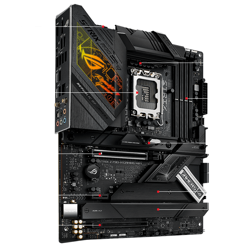 ROG Strix Z790-H 效能規格